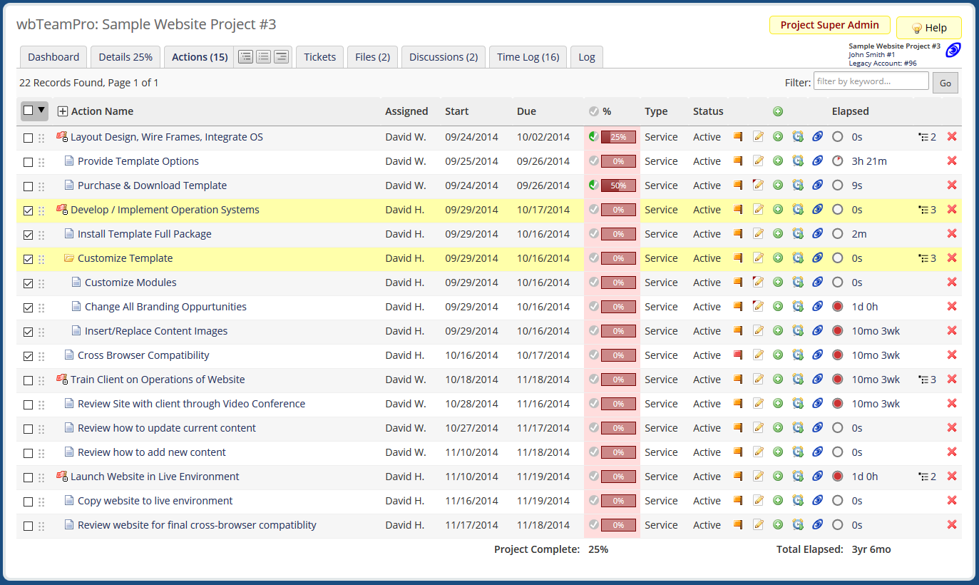 Project Action Tree View